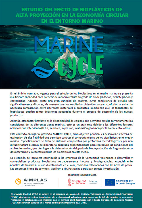 Póster proyecto MARINECYCLE